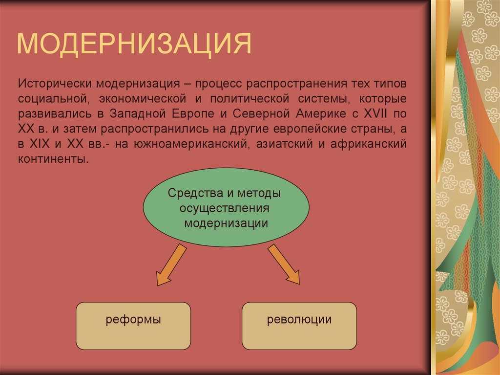 МОДЕРНИЗАЦИЯ