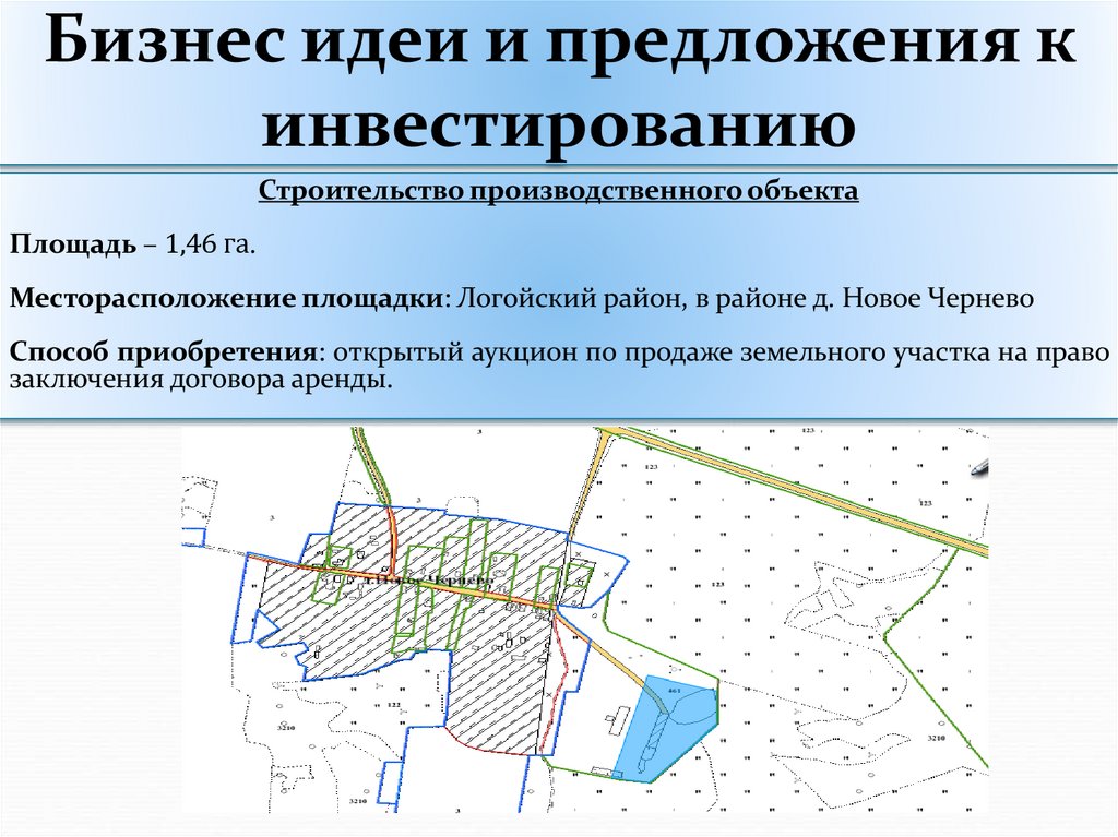 Бизнес идеи и предложения к инвестированию