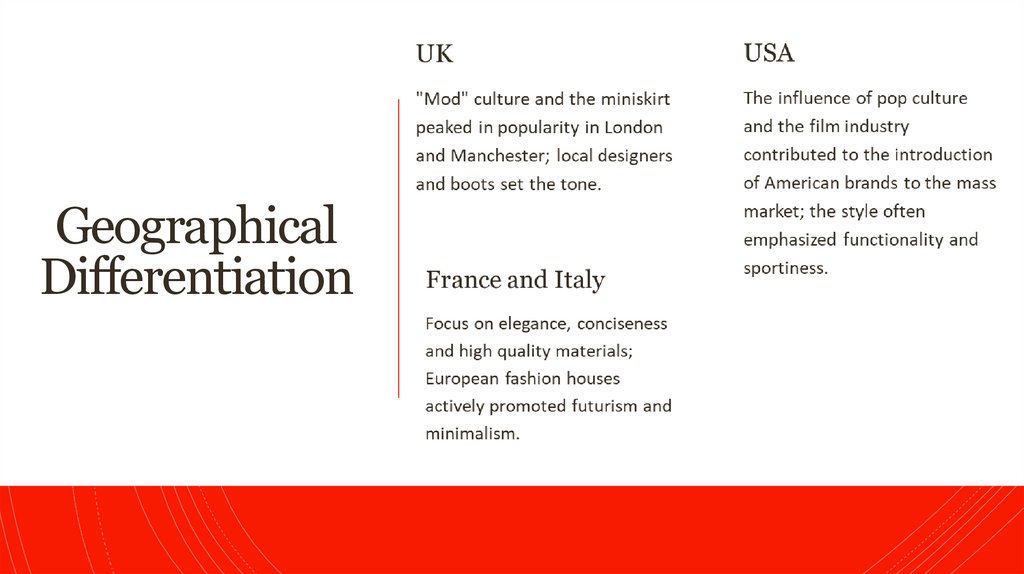 Geographical Differentiation