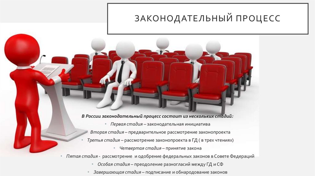 Законодательный процесс