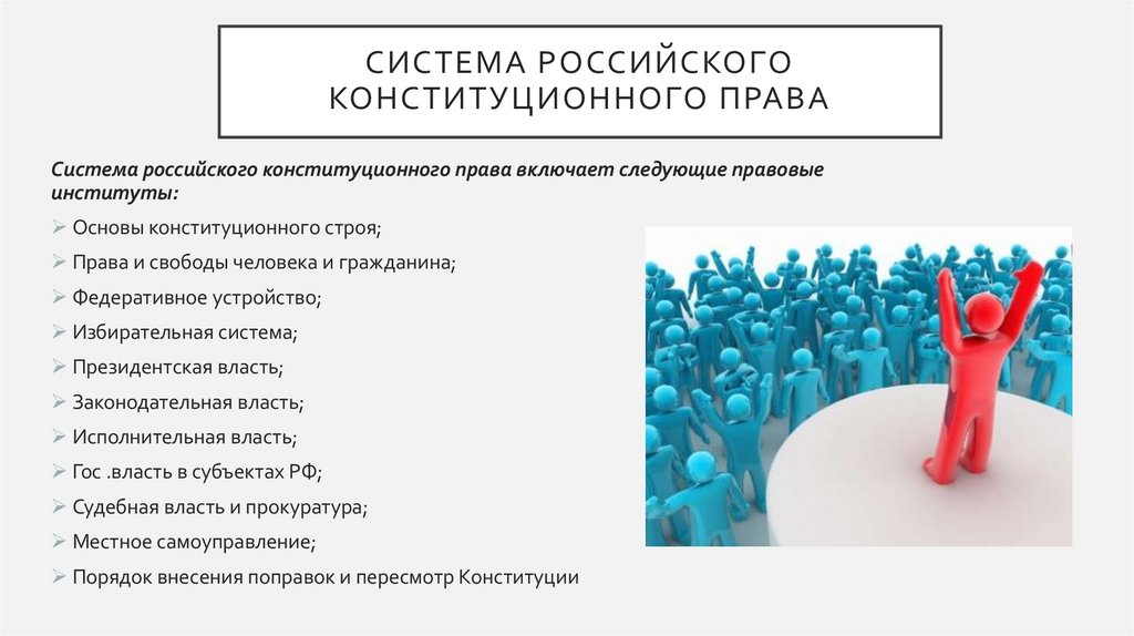 Система российского конституционного права