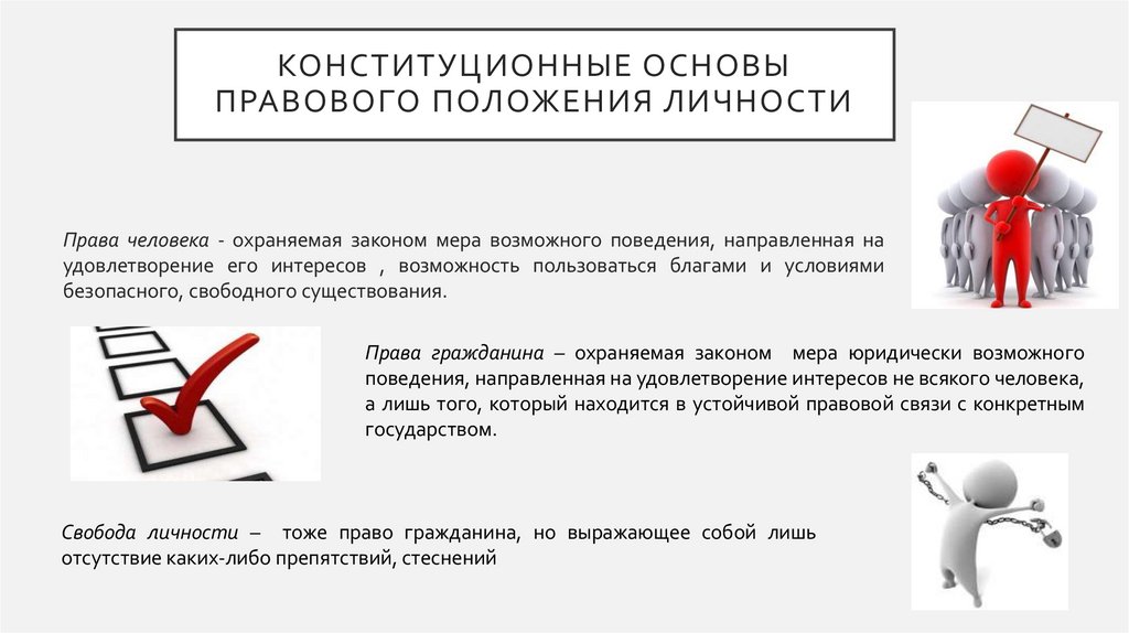 Конституционные основы правового положения личности