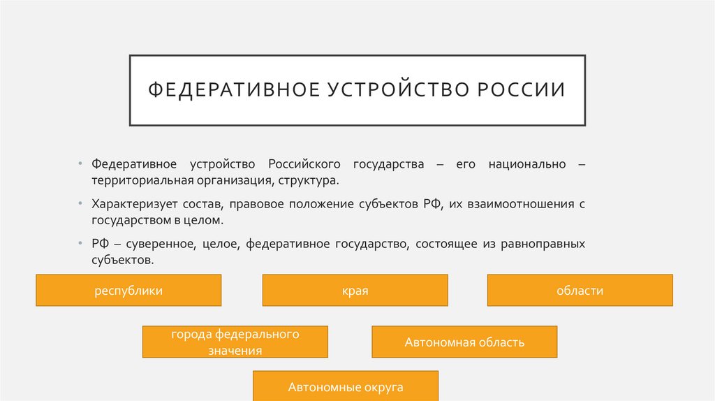 Федеративное устройство России