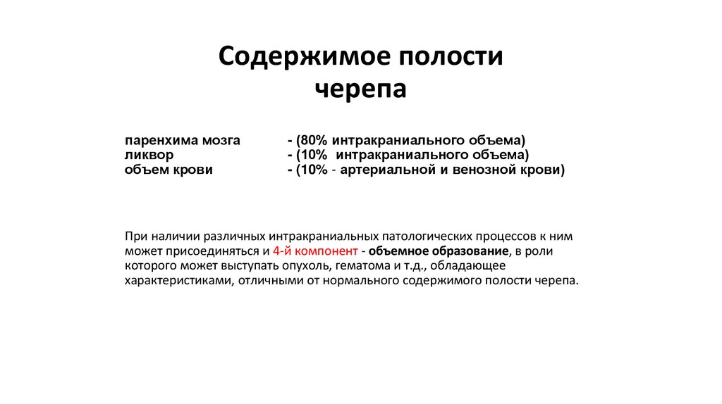 Содержимое полости черепа