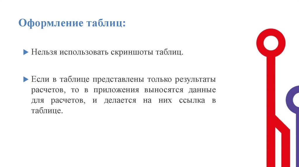 Оформление таблиц: