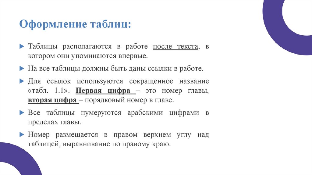 Оформление таблиц: