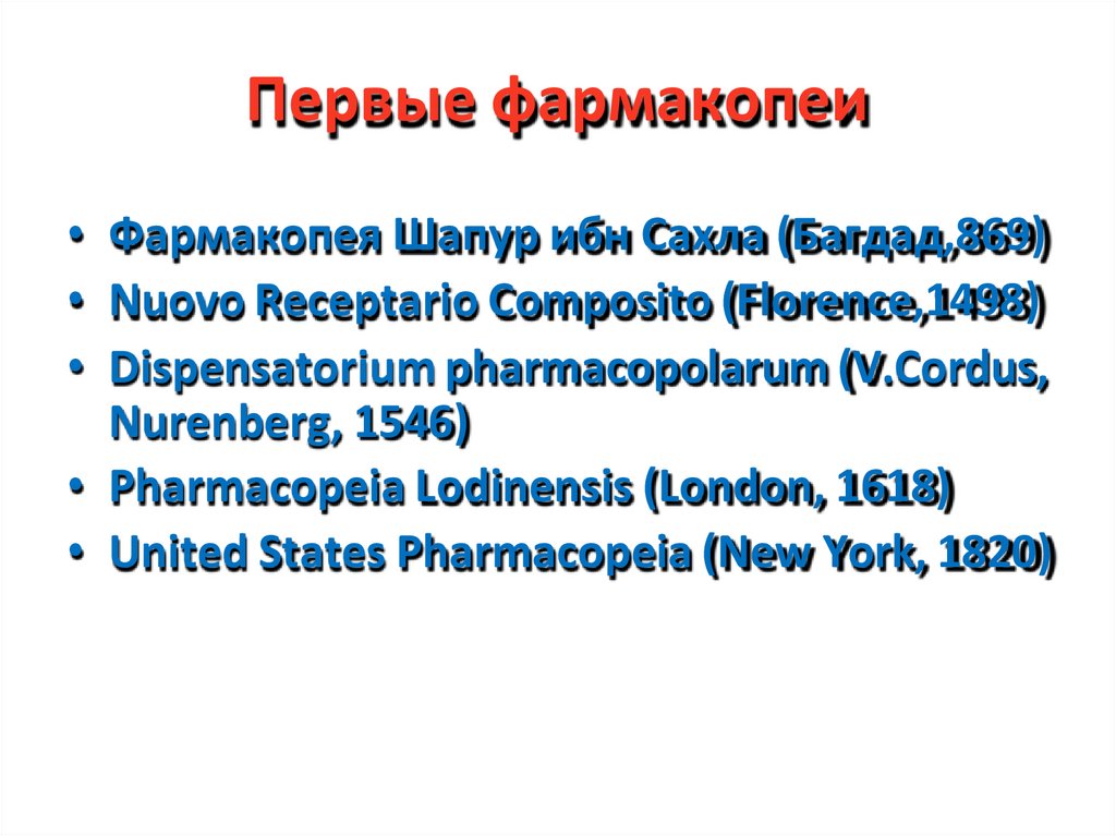 Первые фармакопеи