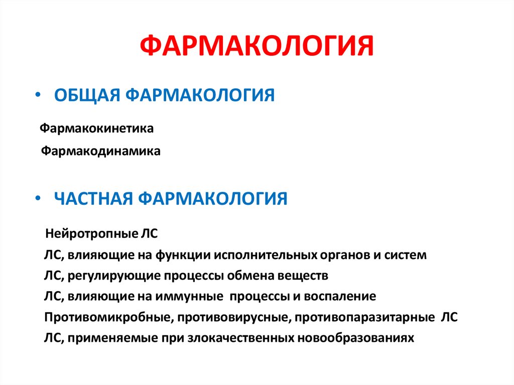 ФАРМАКОЛОГИЯ