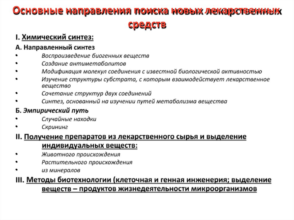 Основные направления поиска новых лекарственных средств