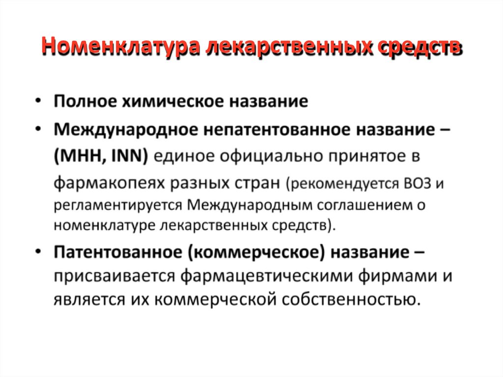 Номенклатура лекарственных средств