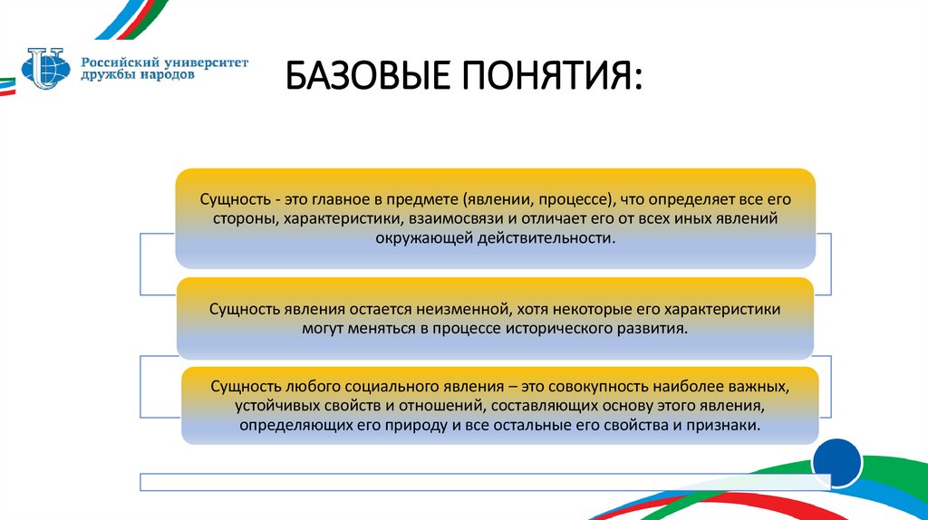 БАЗОВЫЕ ПОНЯТИЯ: