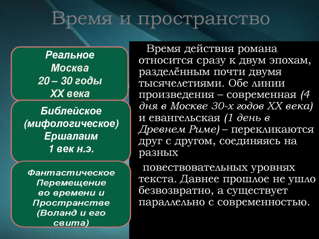 Время и пространство