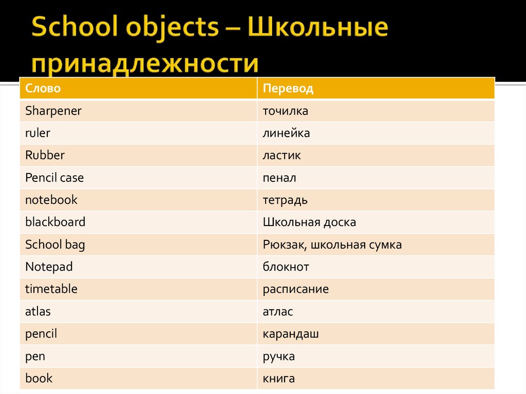 School objects – Школьные принадлежности