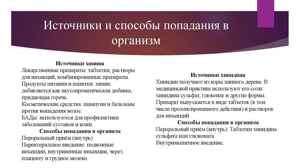 Источники и способы попадания в организм