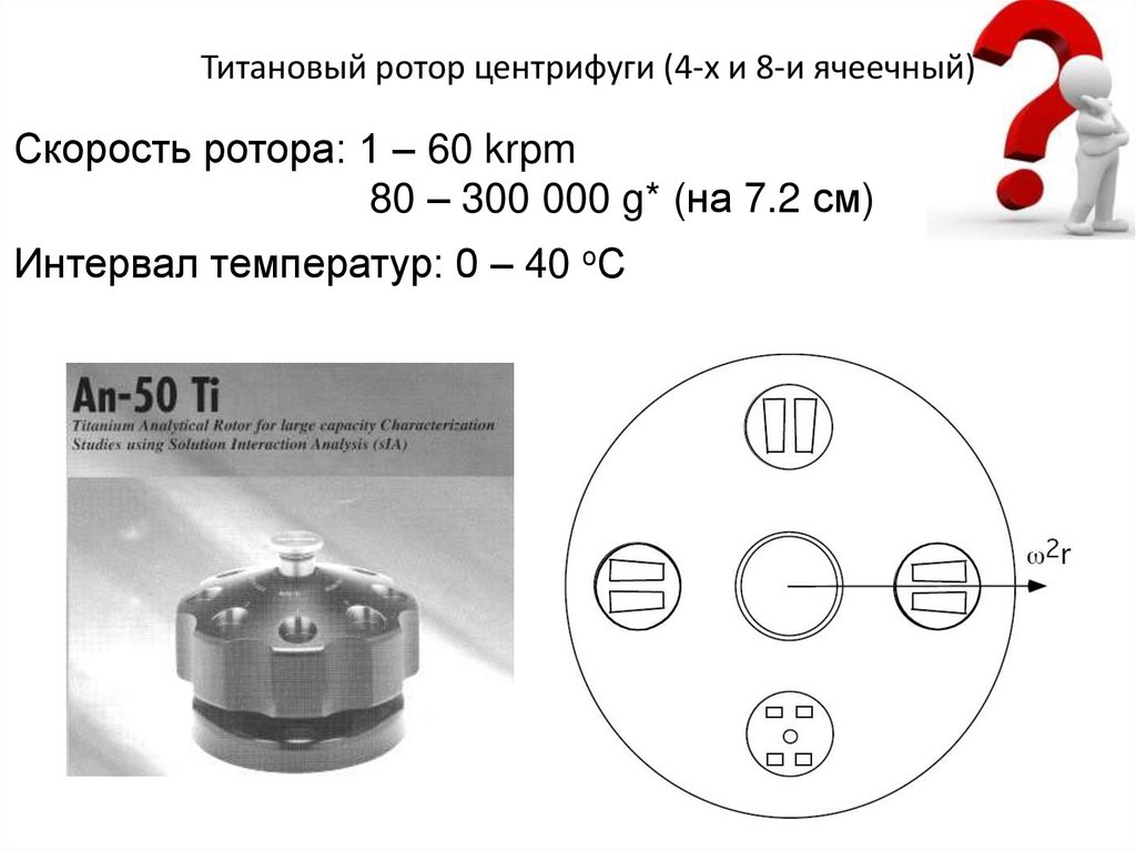 Титановый ротор центрифуги (4-х и 8-и ячеечный)