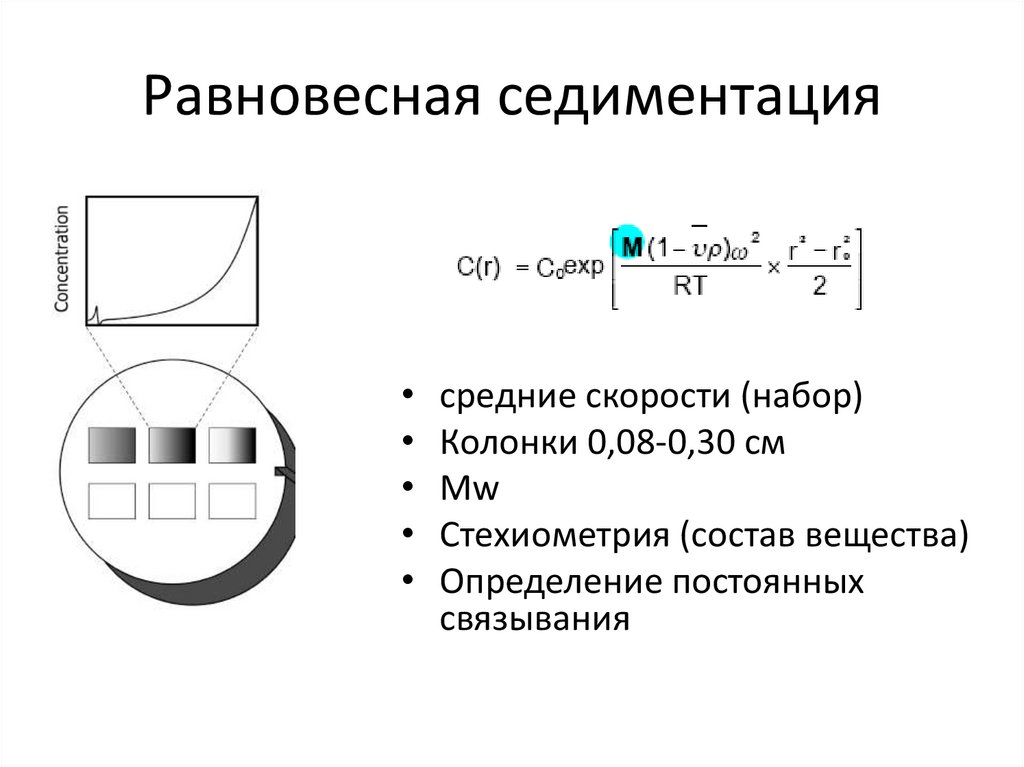 Равновесная седиментация