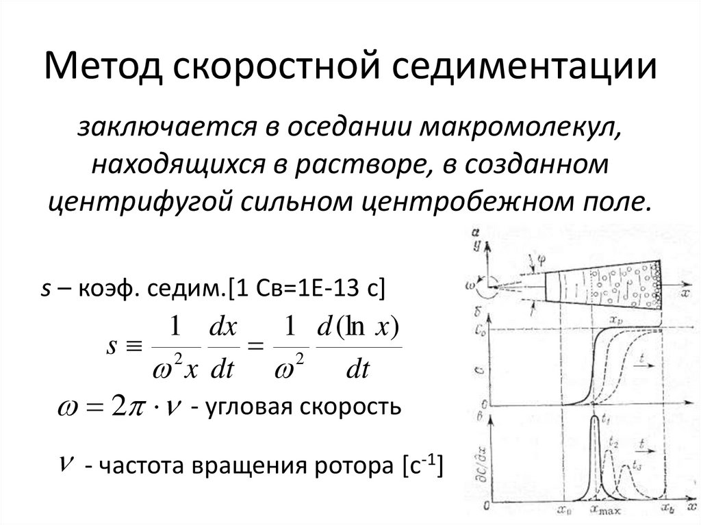 Метод скоростной седиментации