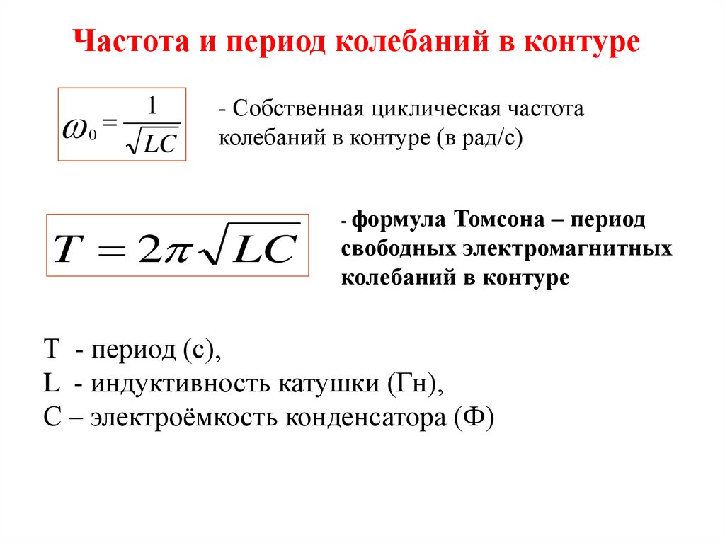 Частота и период колебаний в контуре