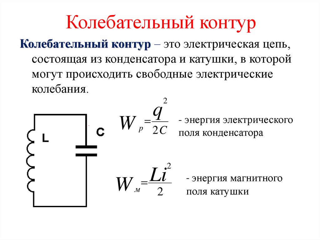 Колебательный контур