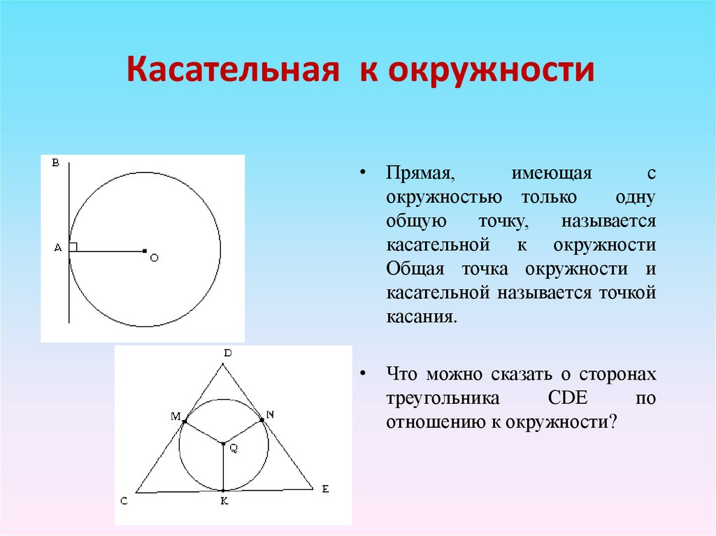 Касательная к окружности