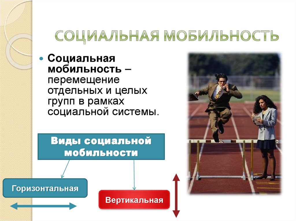 Социальная мобильность