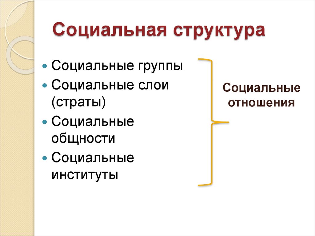 Социальная структура