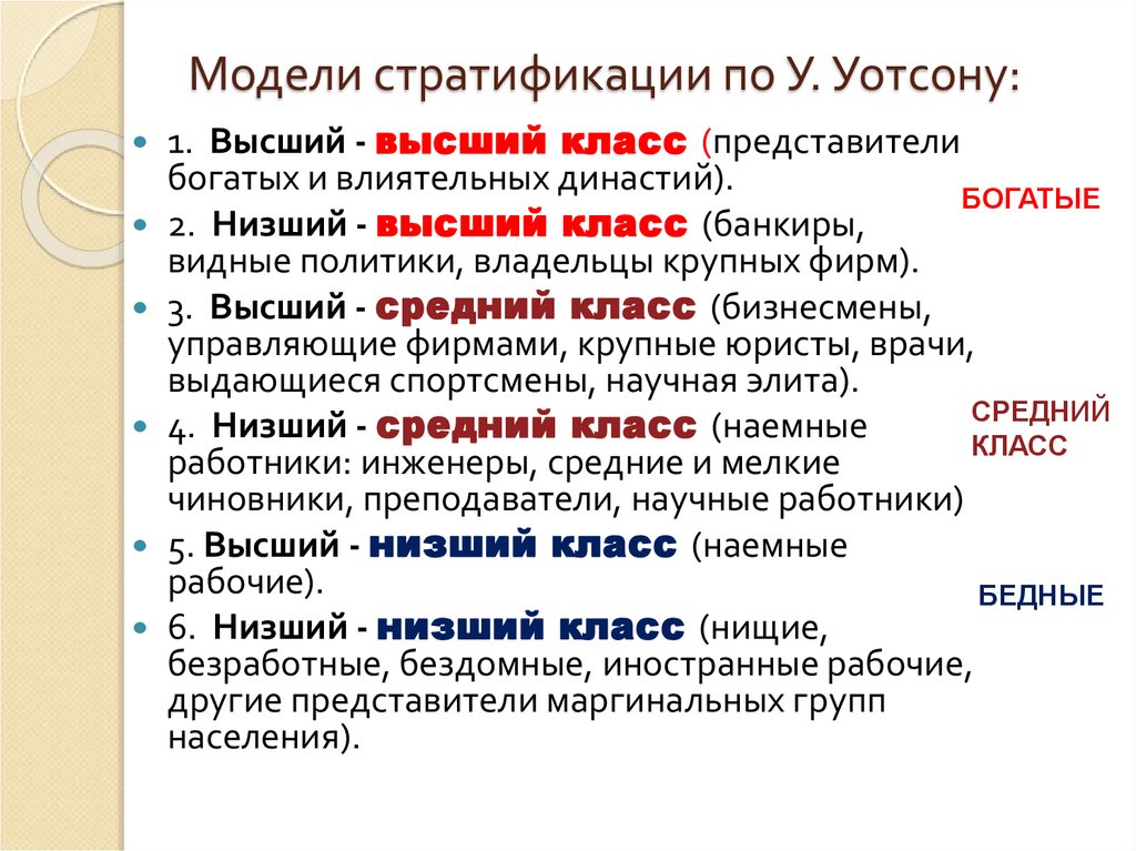 Модели стратификации по У. Уотсону: