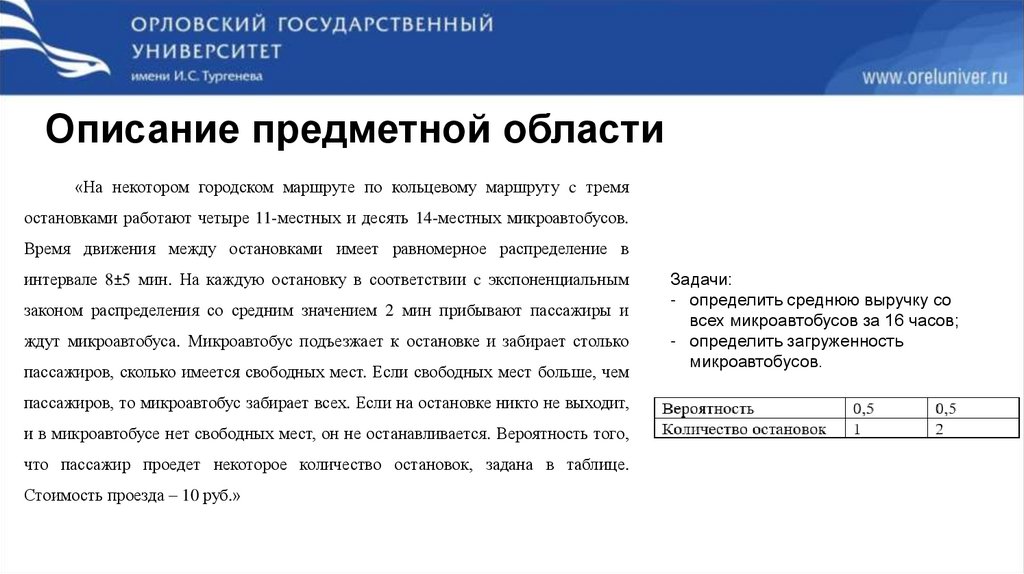 Описание предметной области