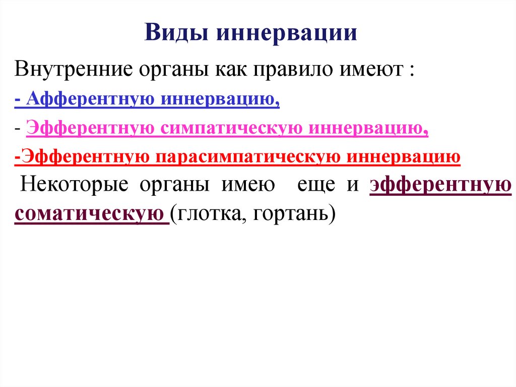 Виды иннервации