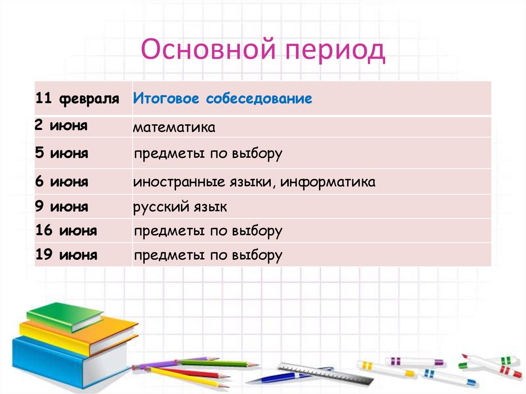 Основной период