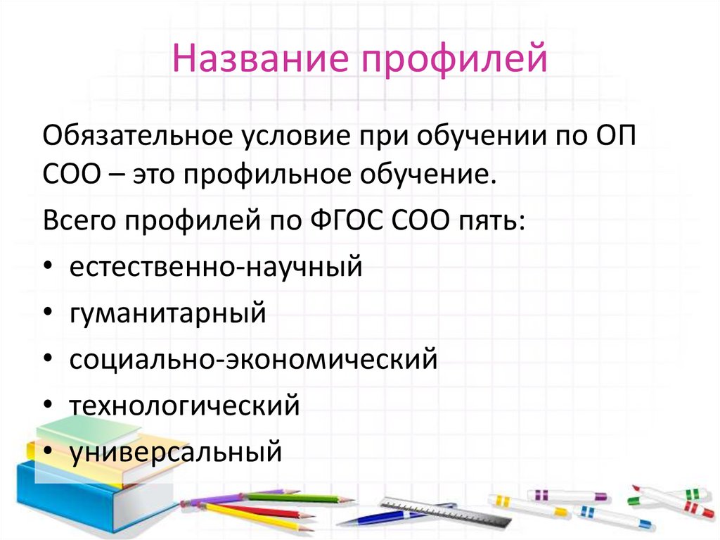 Название профилей