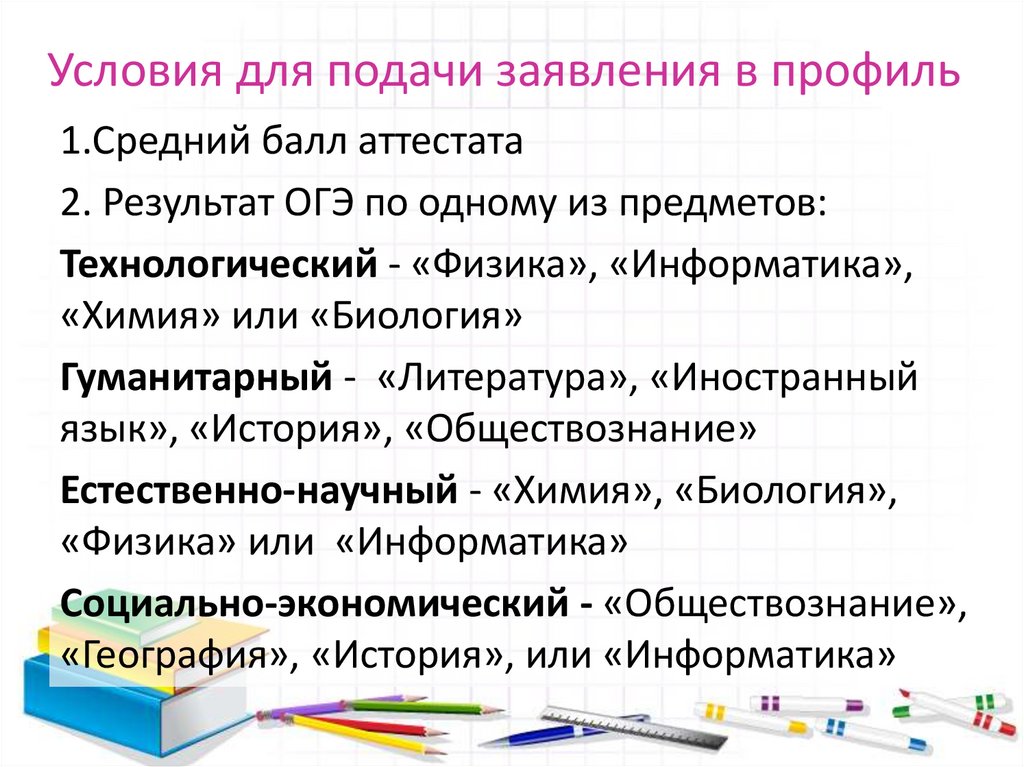 Условия для подачи заявления в профиль