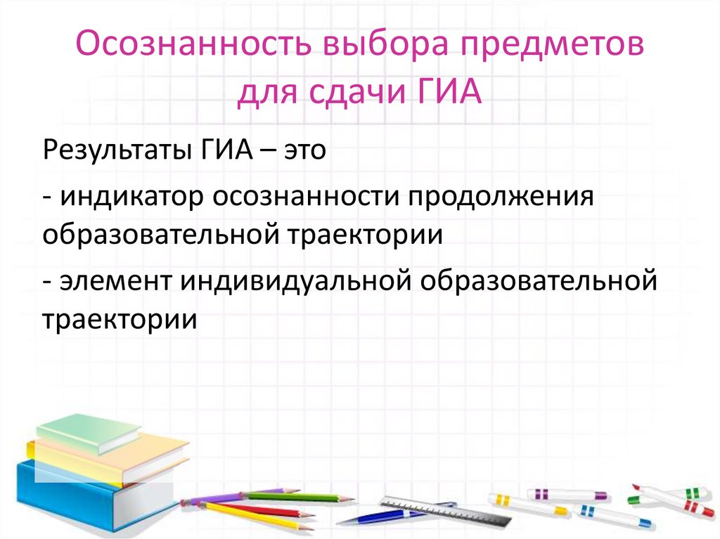 Осознанность выбора предметов для сдачи ГИА