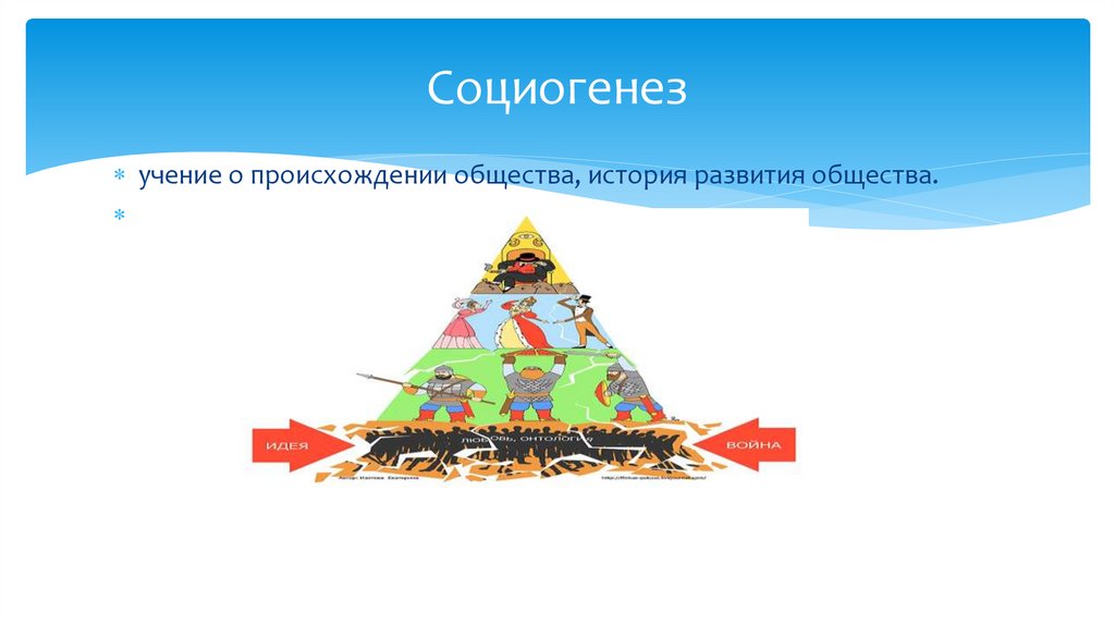 Социогенез