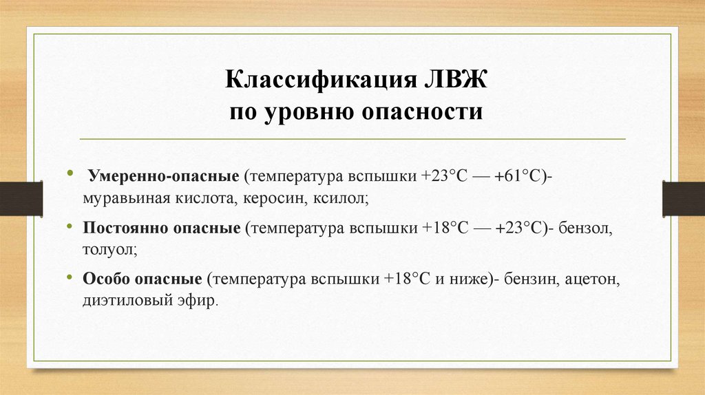Классификация ЛВЖ по уровню опасности