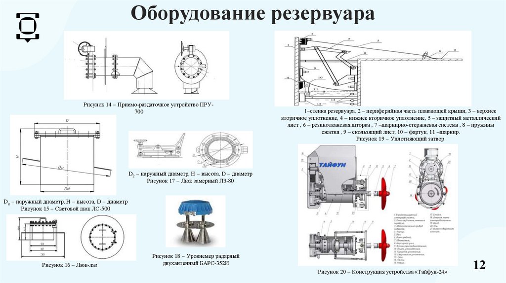 Оборудование резервуара