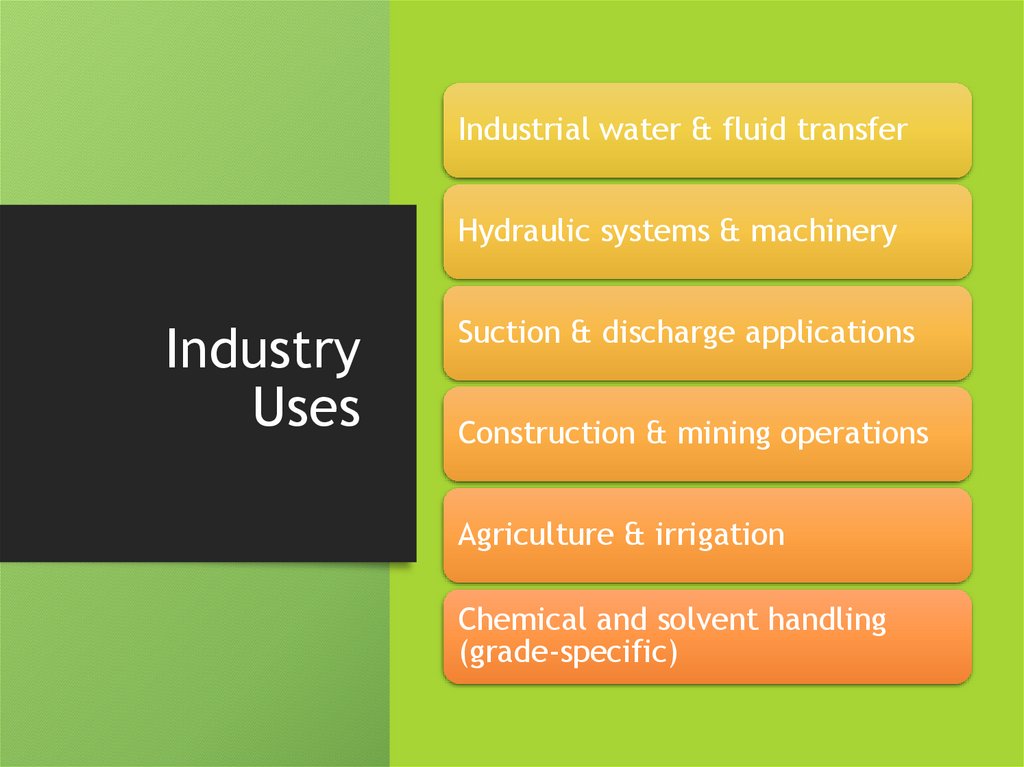 Industry Uses