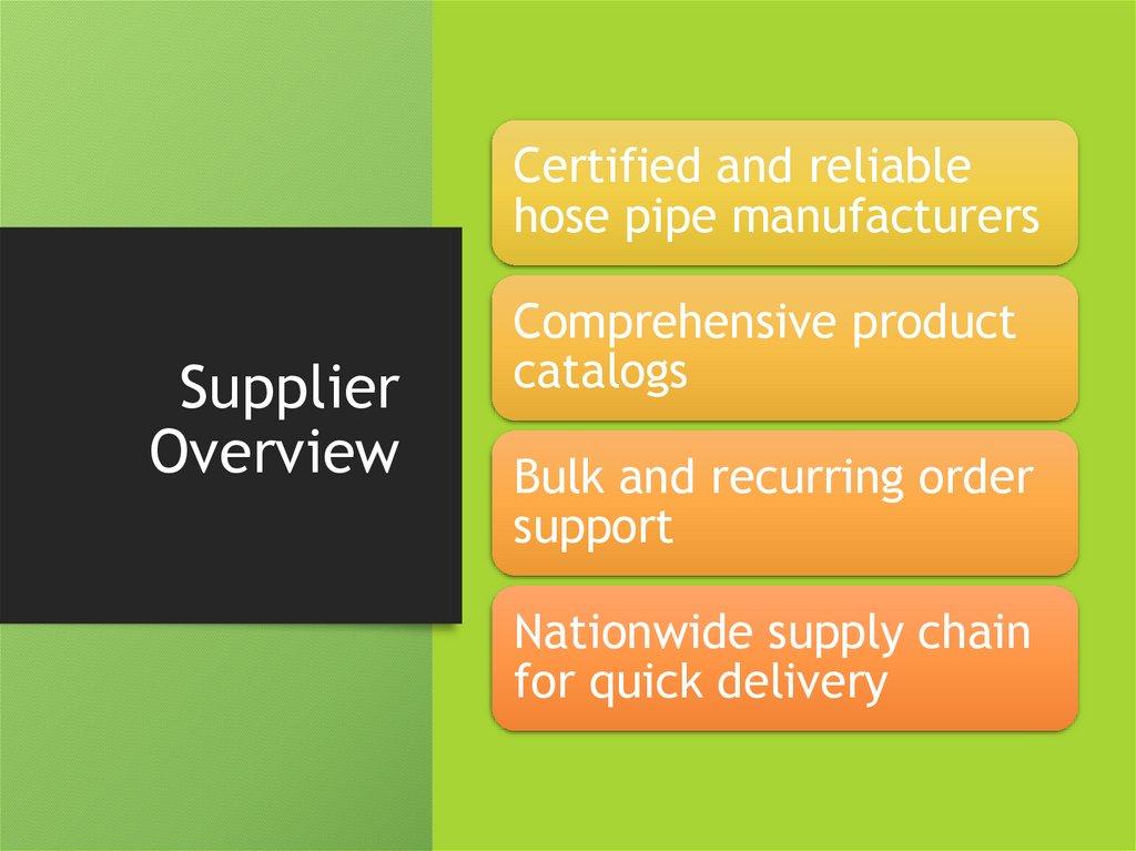 Supplier Overview