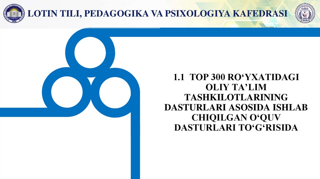 1.1 TOP 300 RO‘YXATIDAGI OLIY TA’LIM TASHKILOTLARINING DASTURLARI ASOSIDA ISHLAB CHIQILGAN O‘QUV DASTURLARI TO‘G‘RISIDA