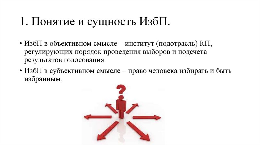 1. Понятие и сущность ИзбП.