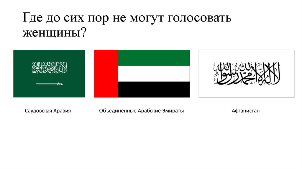Где до сих пор не могут голосовать женщины?