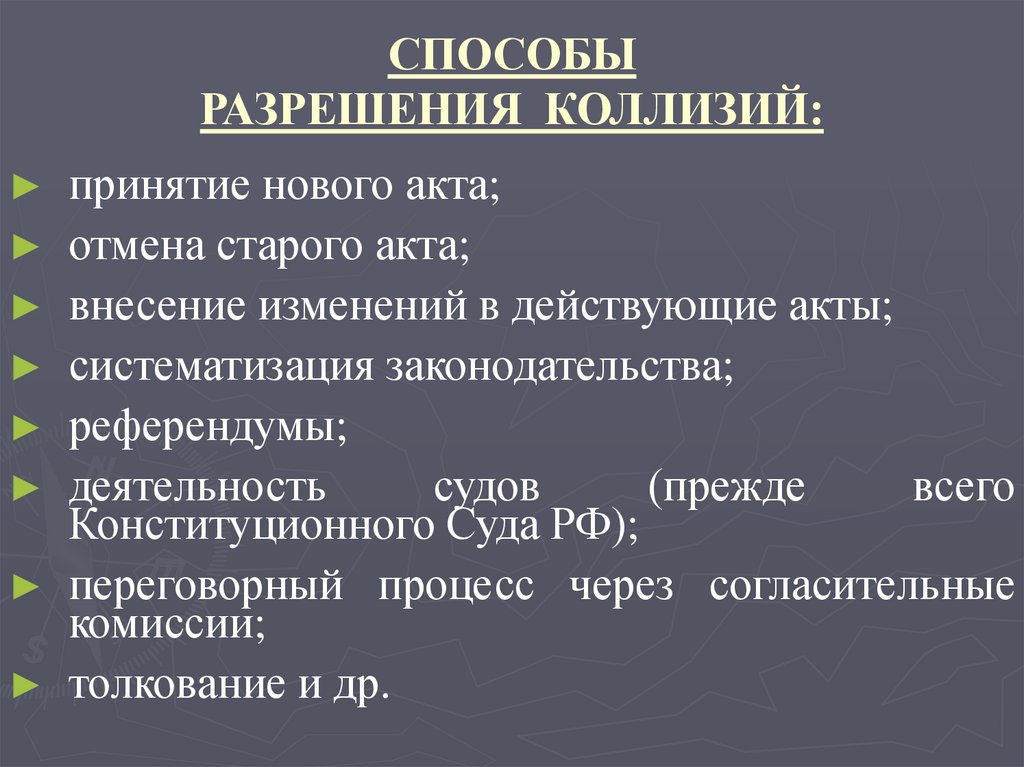 СПОСОБЫ РАЗРЕШЕНИЯ КОЛЛИЗИЙ: