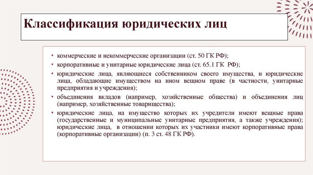 Классификация юридических лиц