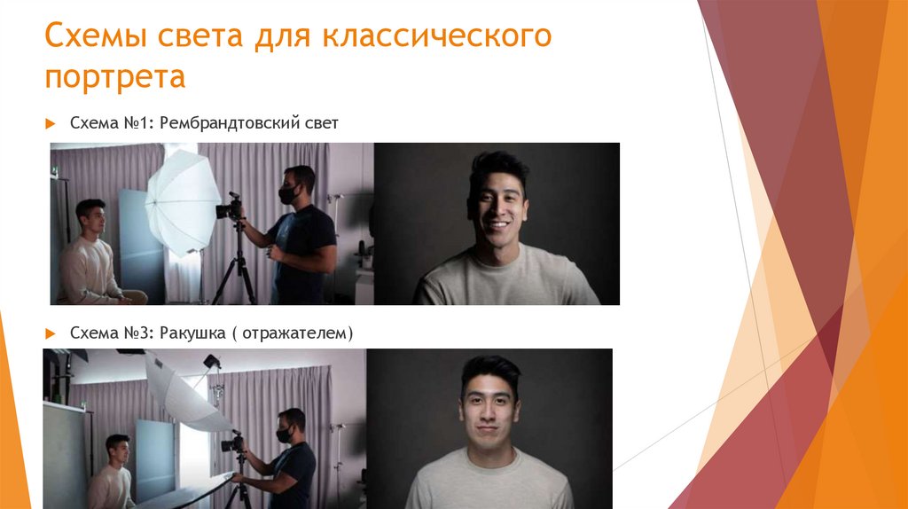 Схемы света для классического портрета