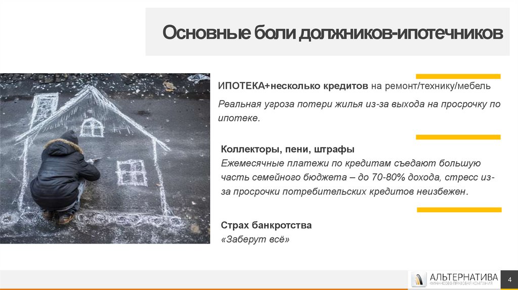 Основные боли должников-ипотечников