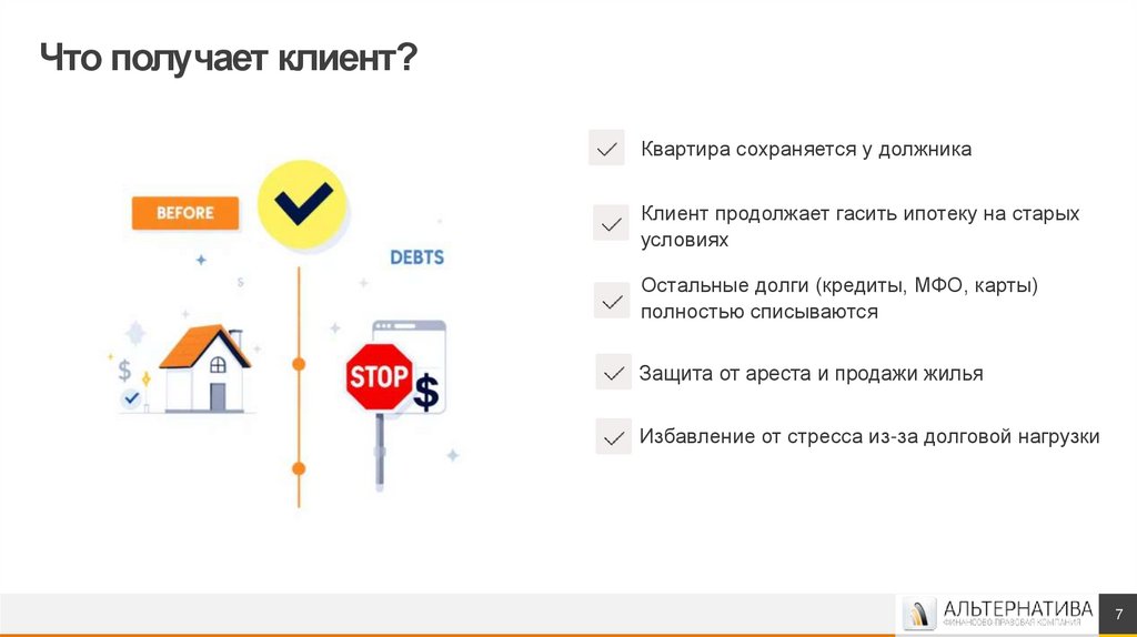 Что получает клиент?