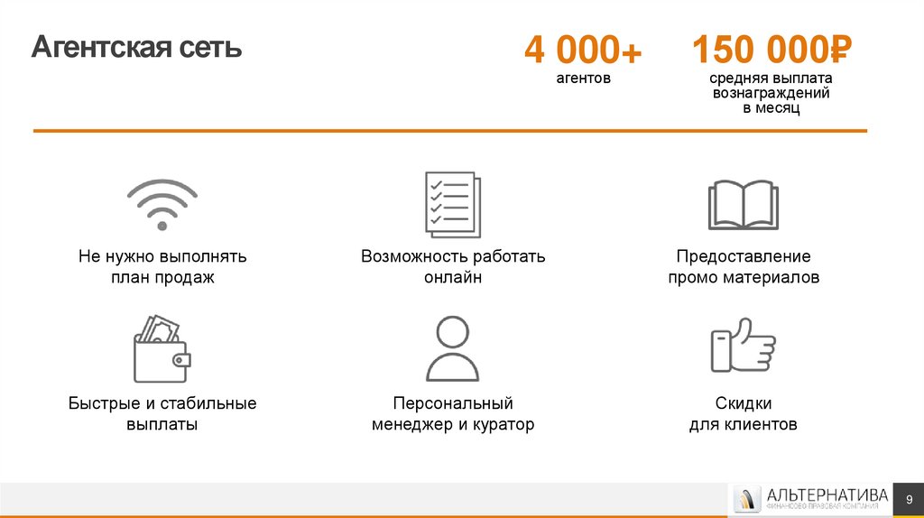 Агентская сеть