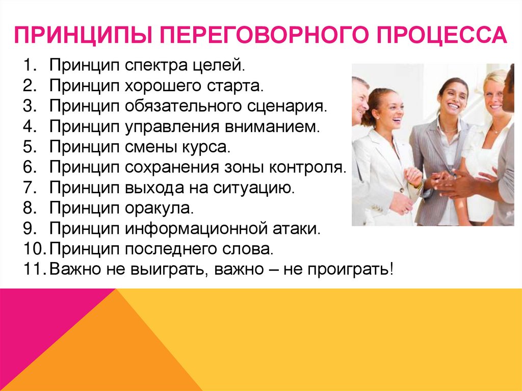 Принципы переговорного процесса