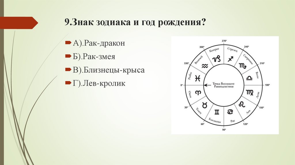 9.Знак зодиака и год рождения?