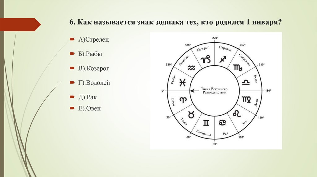 6. Как называется знак зодиака тех, кто родился 1 января?